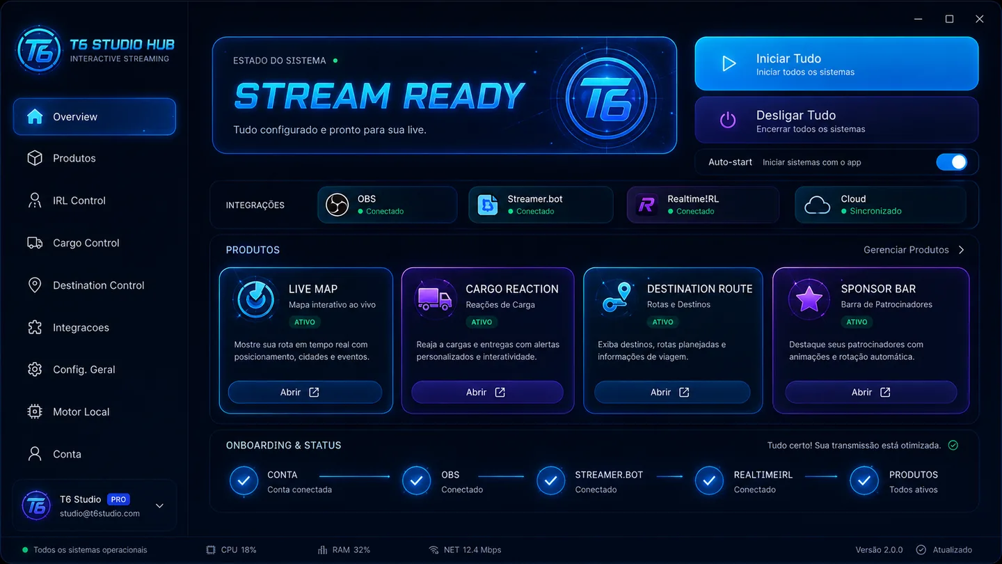 Interface T6 Studio Hub com módulos de streaming interativo